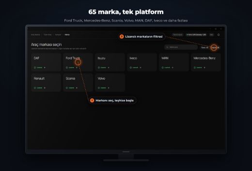 OBDTalk-Desktop marka seçimi ve lisanslı markalar