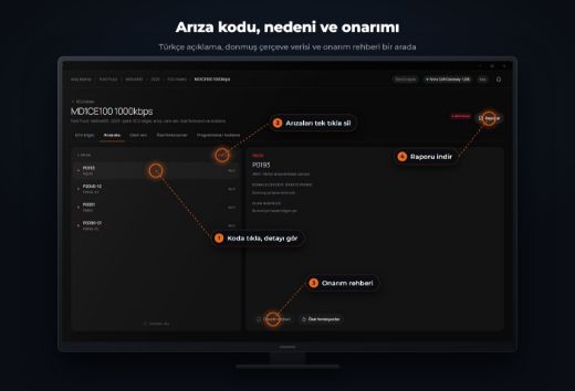 OBDTalk-Desktop arıza kodu, nedeni ve onarımı