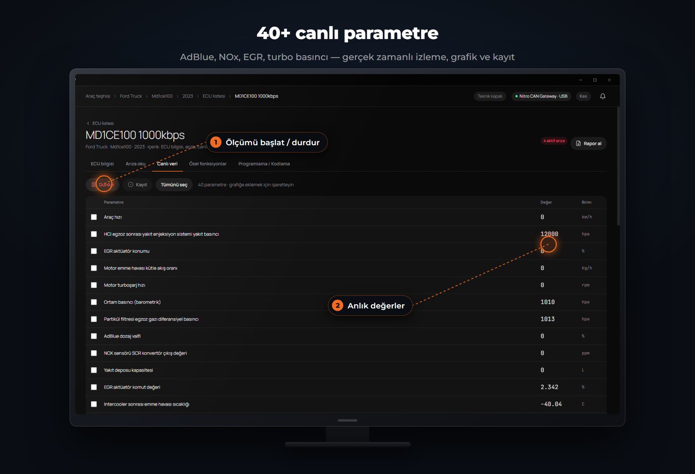 40+ canlı parametre